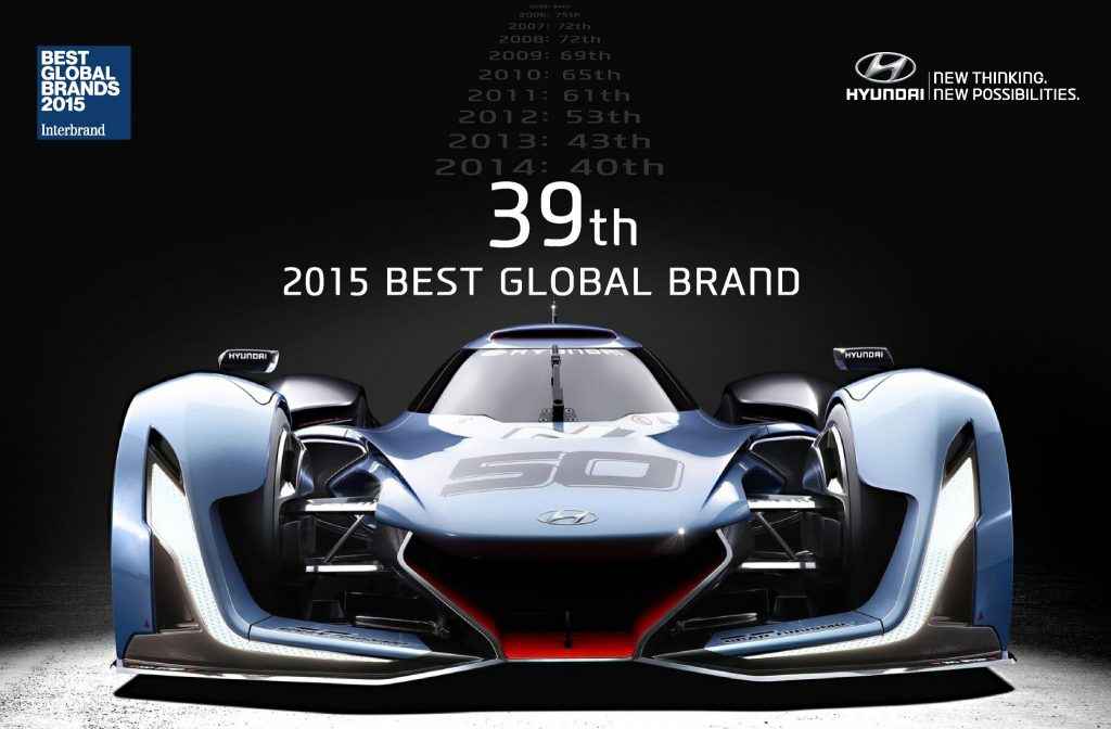 Hyundai Motor Reputation Once Again Acknowledged By Interbrand